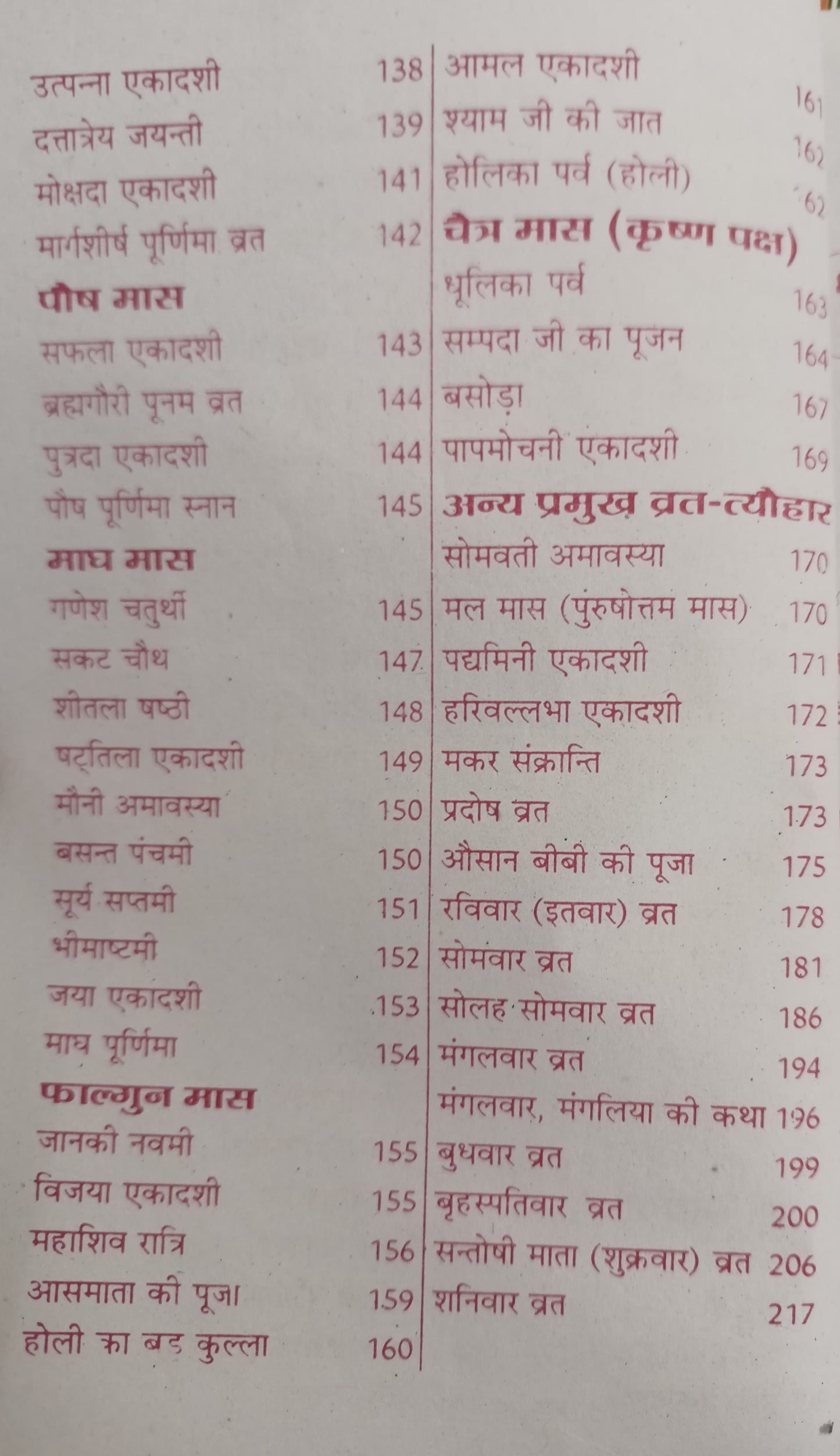 Hinduon ke Vrat aur Tyohar (429R)