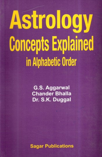 astrology-concepts-explained-in-alphabetic-order