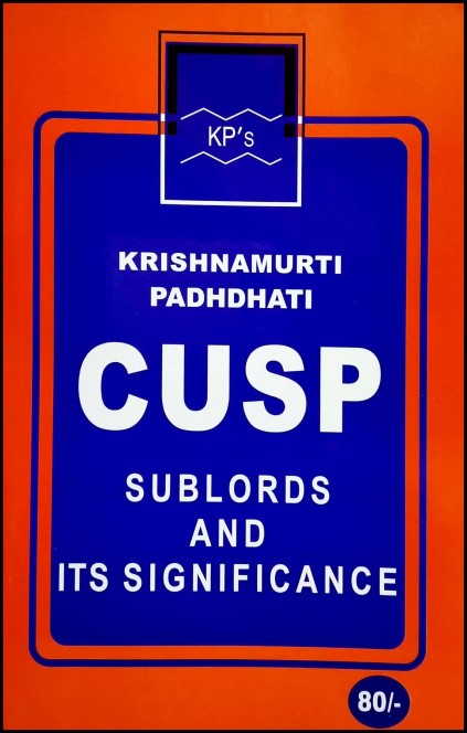 cusp-sublords-and-its-significance