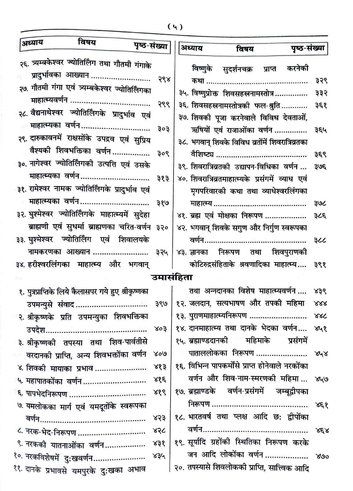Shri Shiv Mahapuran Uttrardh (Part-2) (2224)