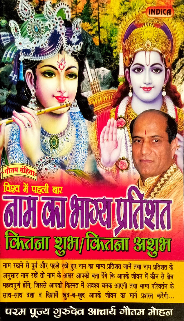 vishwa-me-pahali-bar-naam-ka-bhagya-pratishat-kitna-shubh-kitna-ashubh