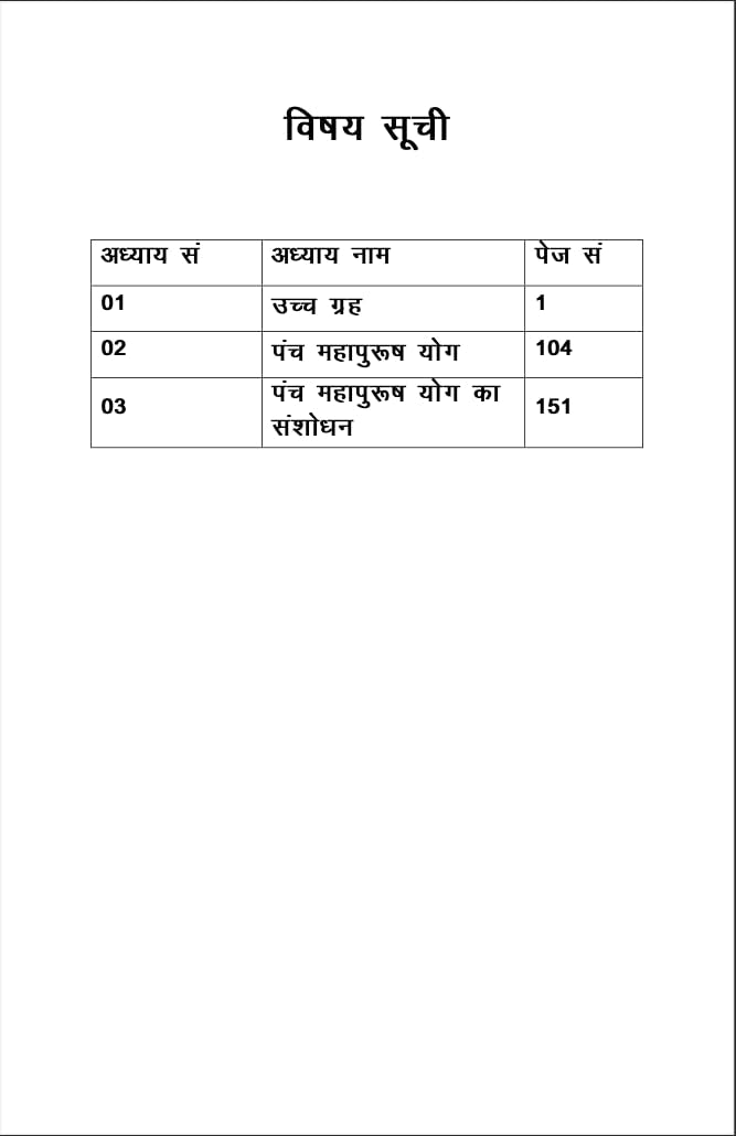 Saral Jyotish (Part 4) [Hindi]