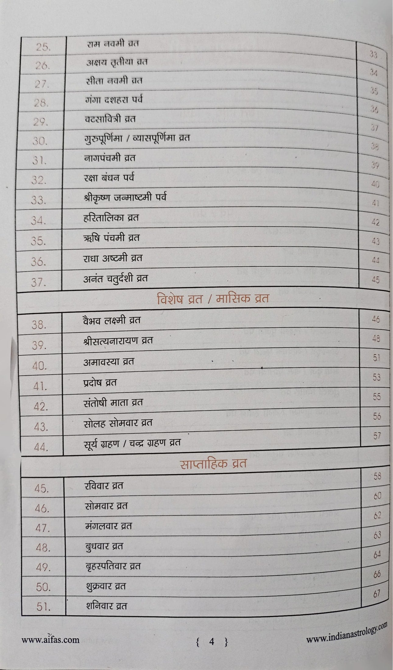 Vrat Evam Parv Sanhita [Hindi]