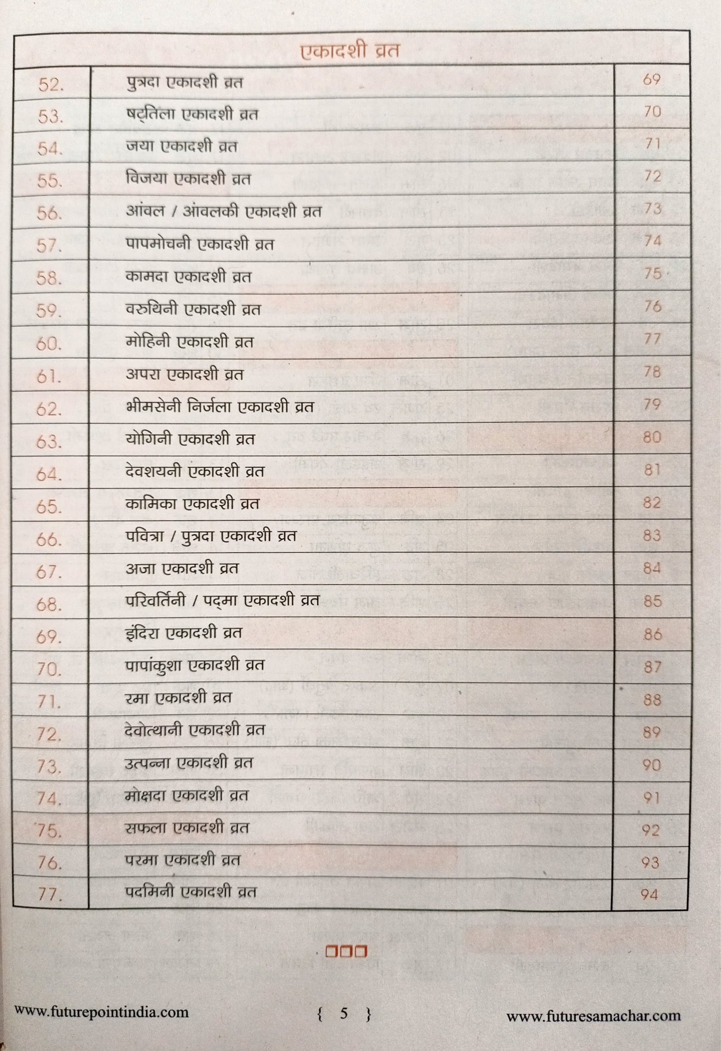 Vrat Evam Parv Sanhita [Hindi]