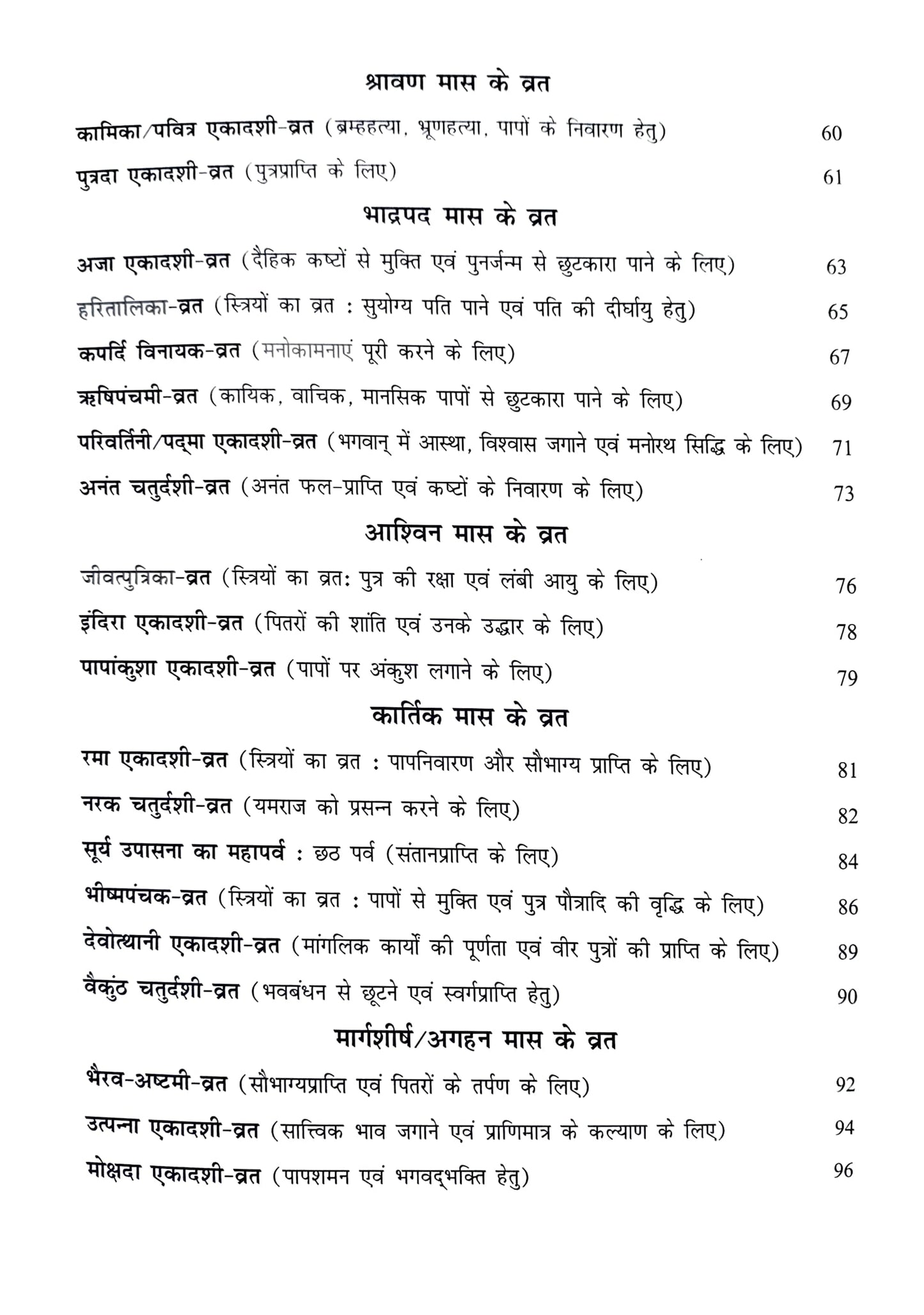 Hinduon ke Vrat [Hindi]