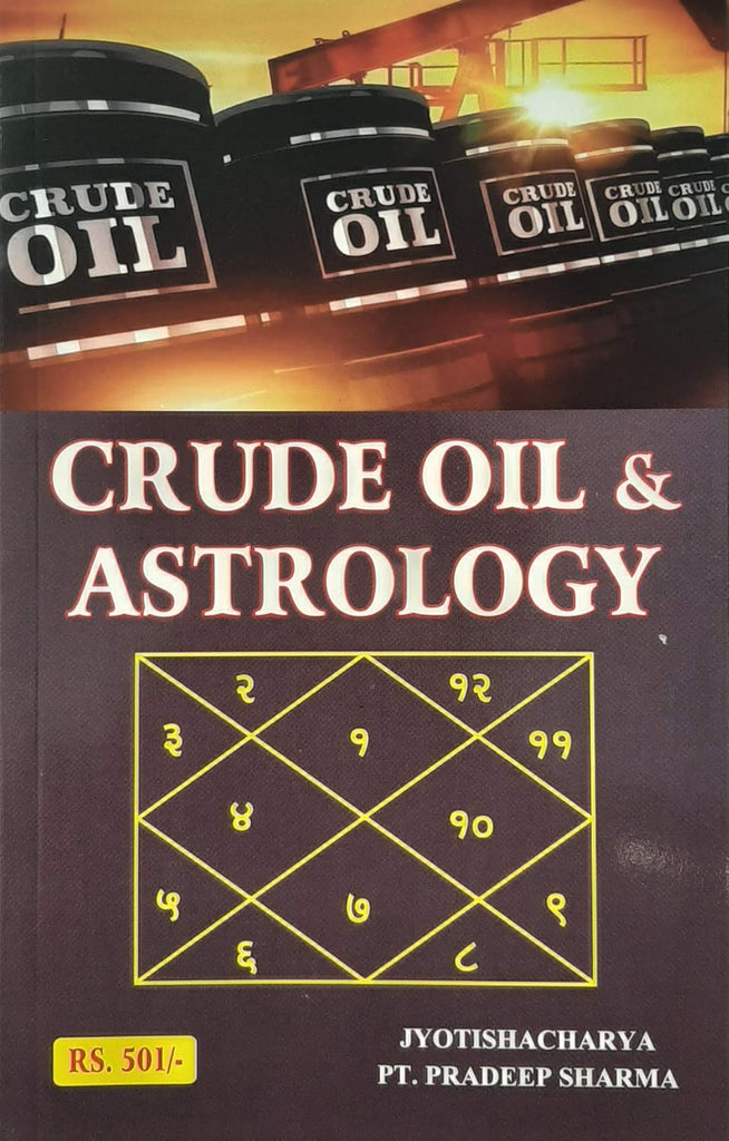Crude Oil & Astrology [Hindi]
