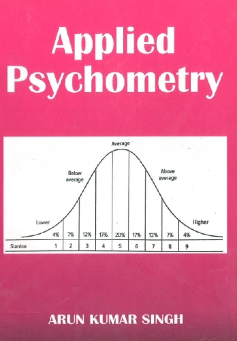 Applied Psychometry [English]