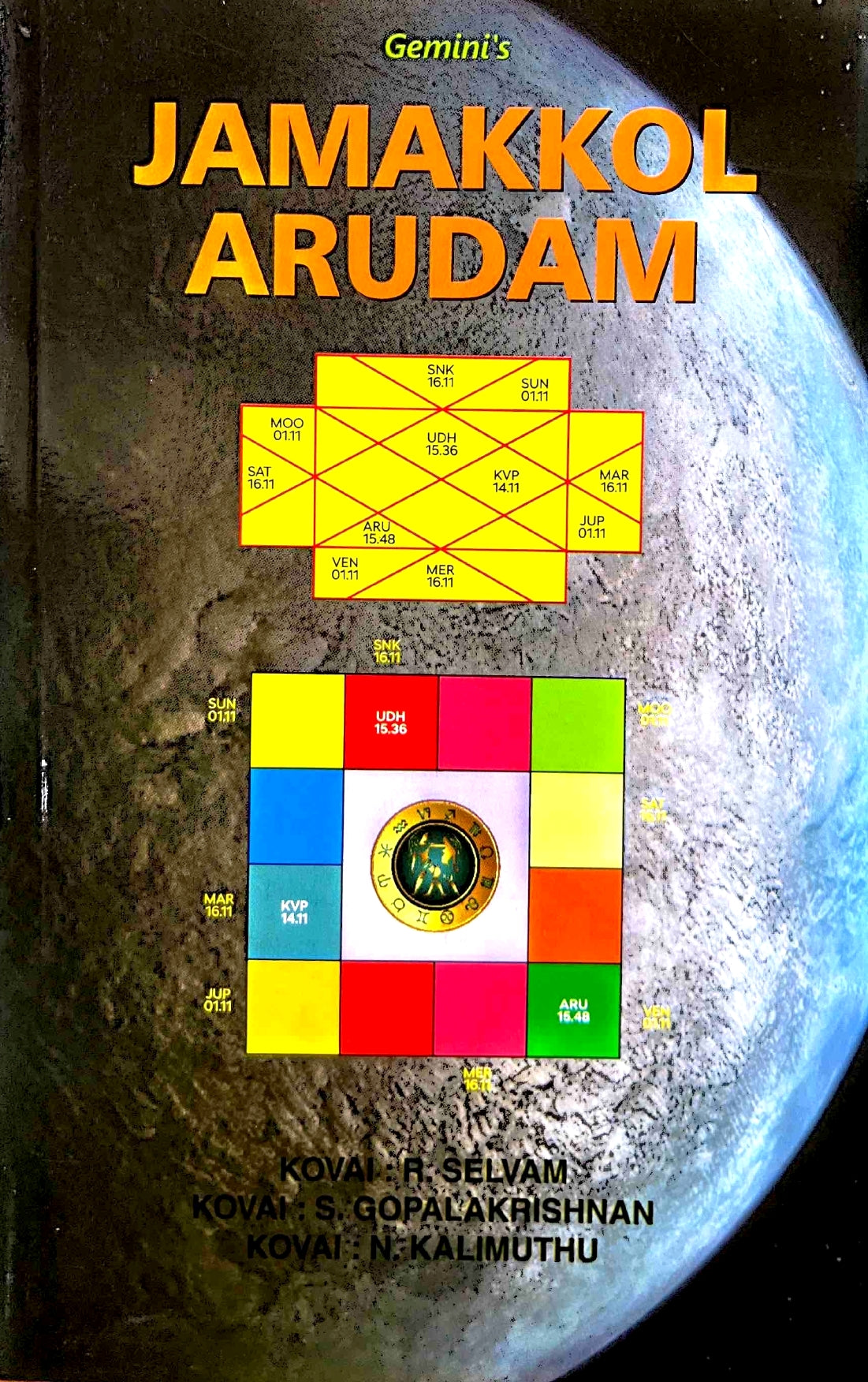 Gemini's Jamakkol Arudam [English]