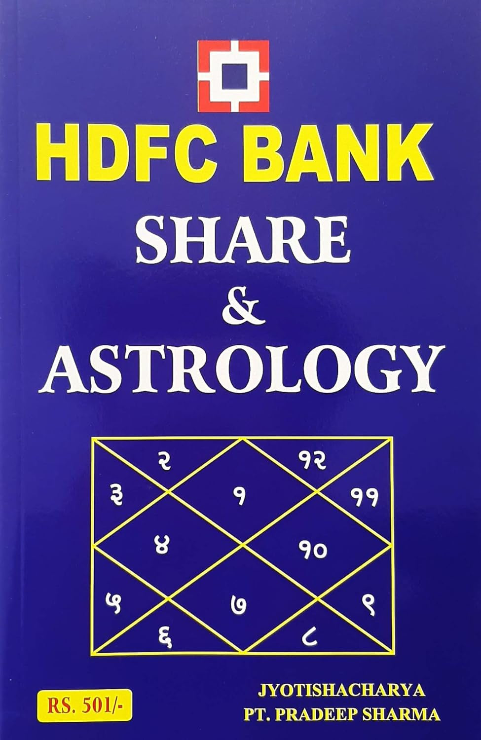 HDFC Bank Share & Astrology [Hindi]