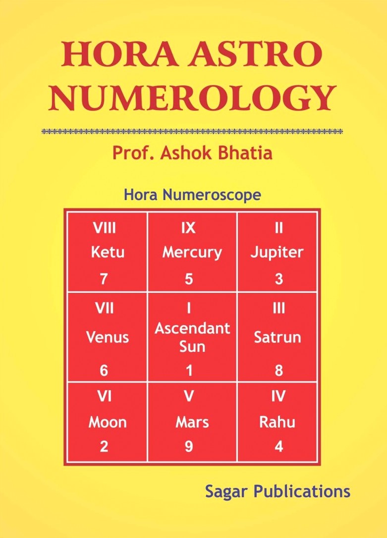 Hora Astro Numerology [English]
