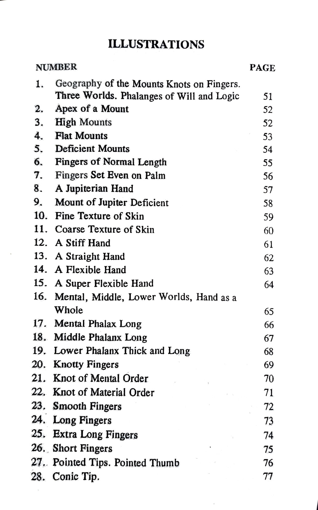 How to Choose Vocations From the Hands [English]