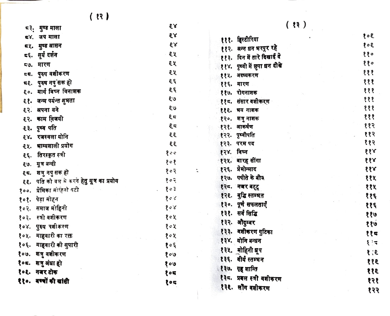 Mayavi Brihad Indrajaal [Hindi]