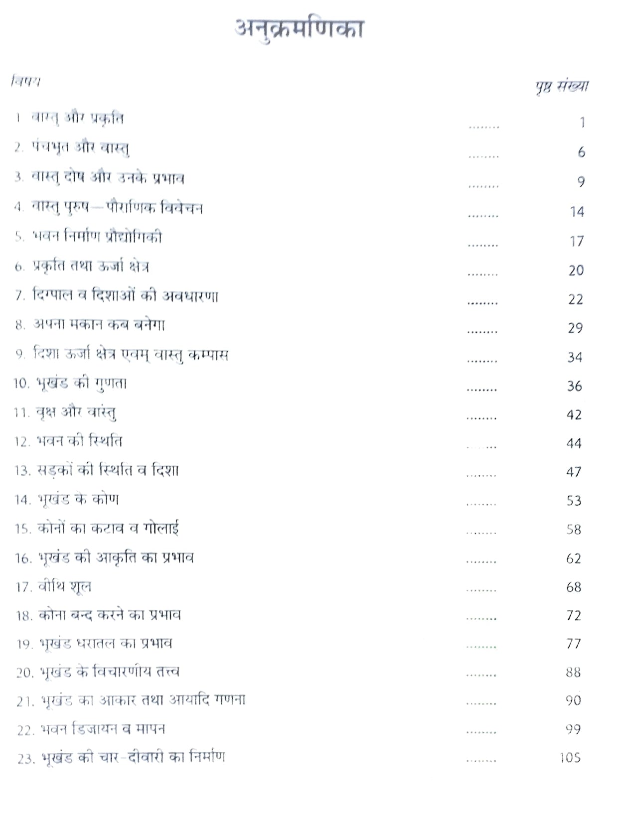 Vastu Shastra ke Rahasya (Part -1) [Hindi]
