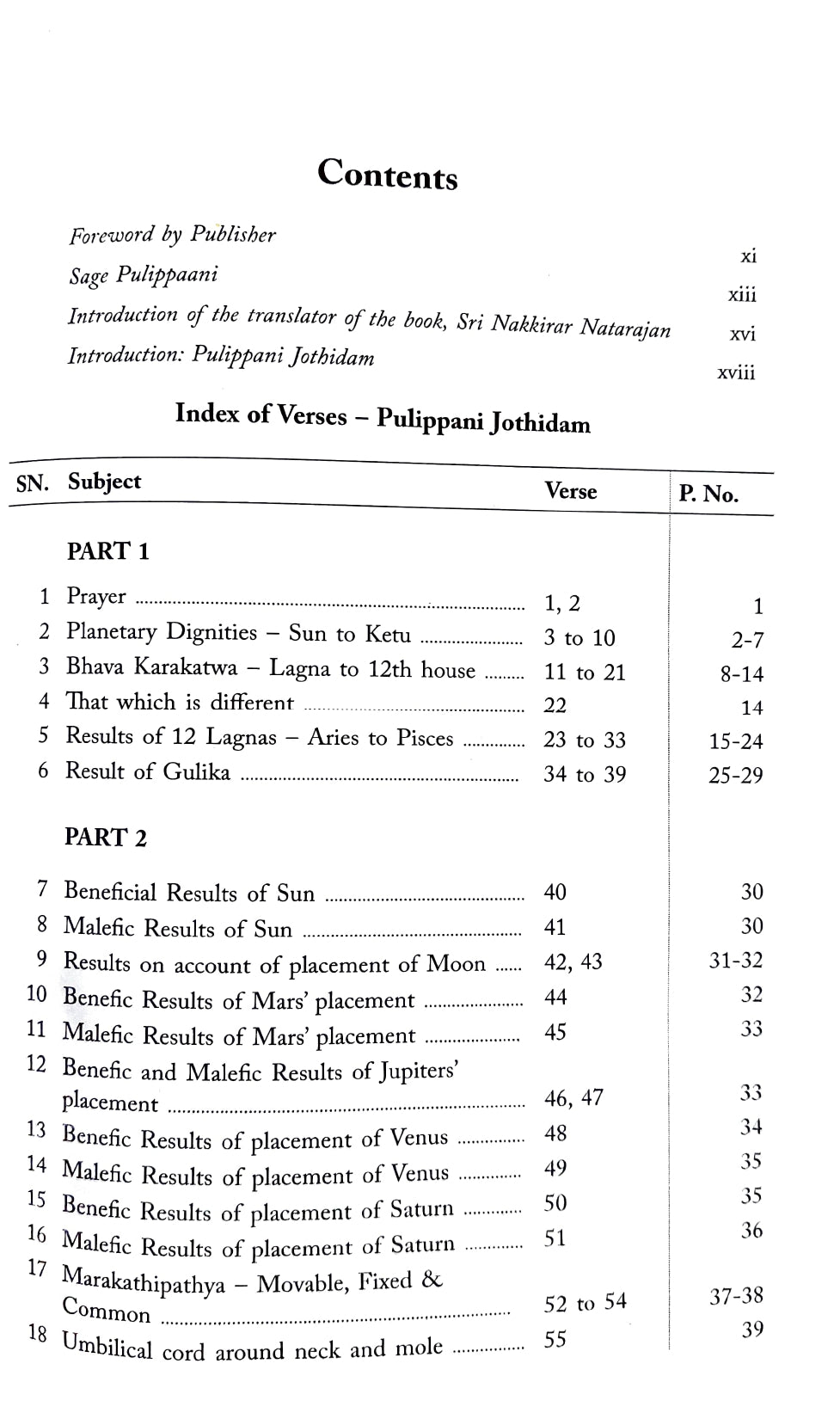 Pulippani Jothidam [English]