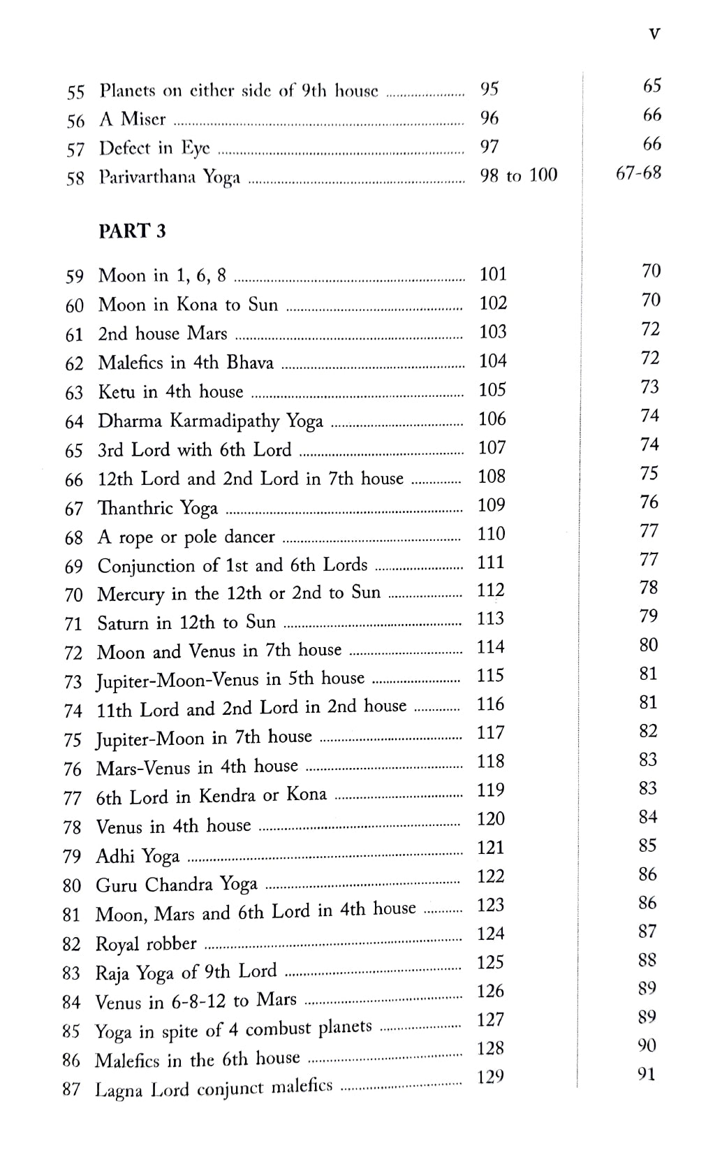 Pulippani Jothidam [English]