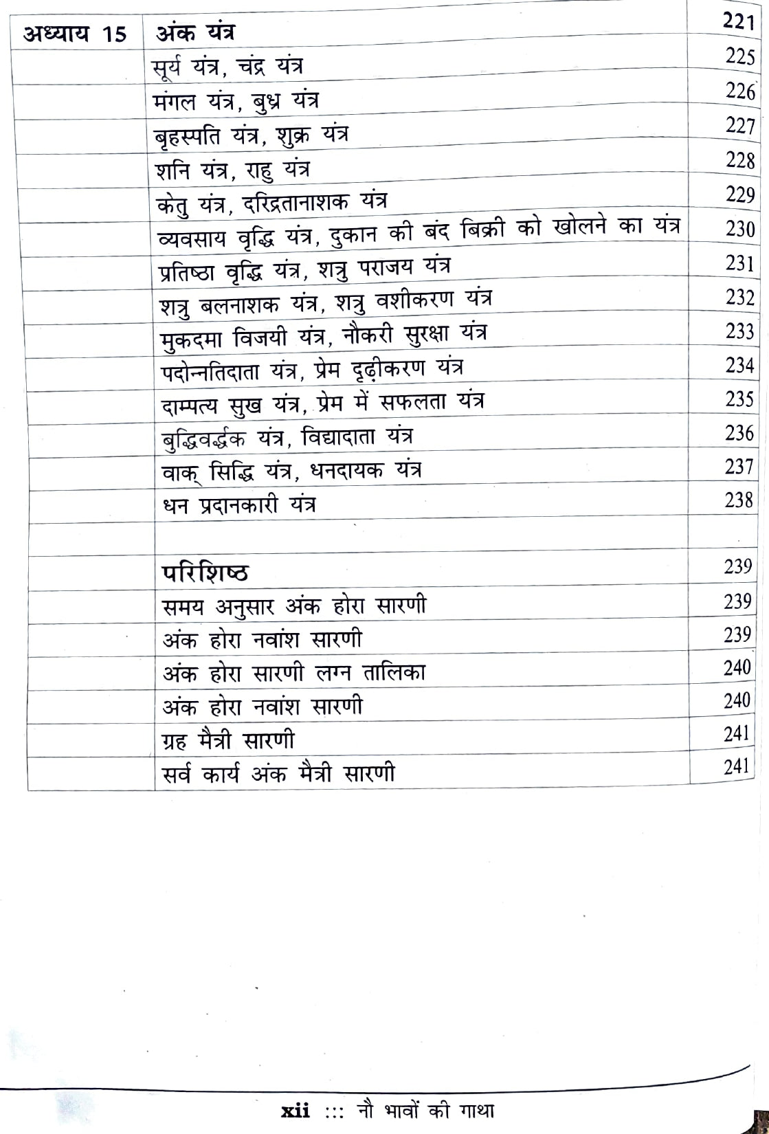 Hora Ank Jyotish [Hindi]