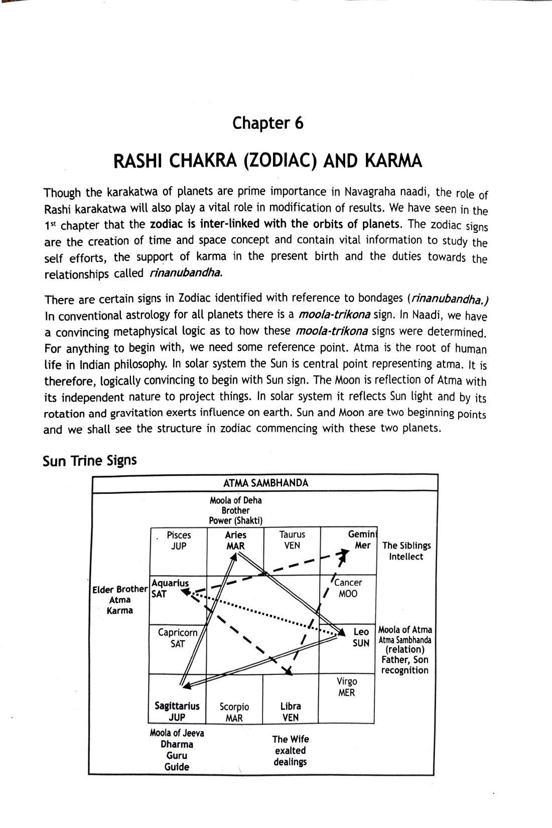 Revelation From Naadi Jyotisha (Based on Brighu/Nandi Nadi System) [English]