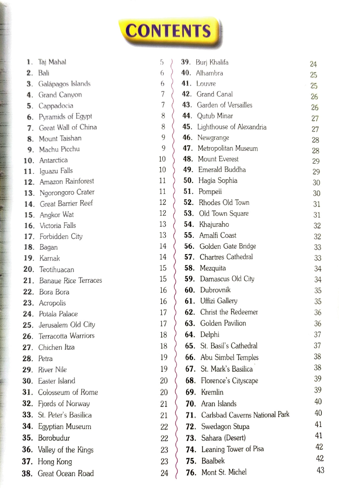151 Wonders of the World [English]