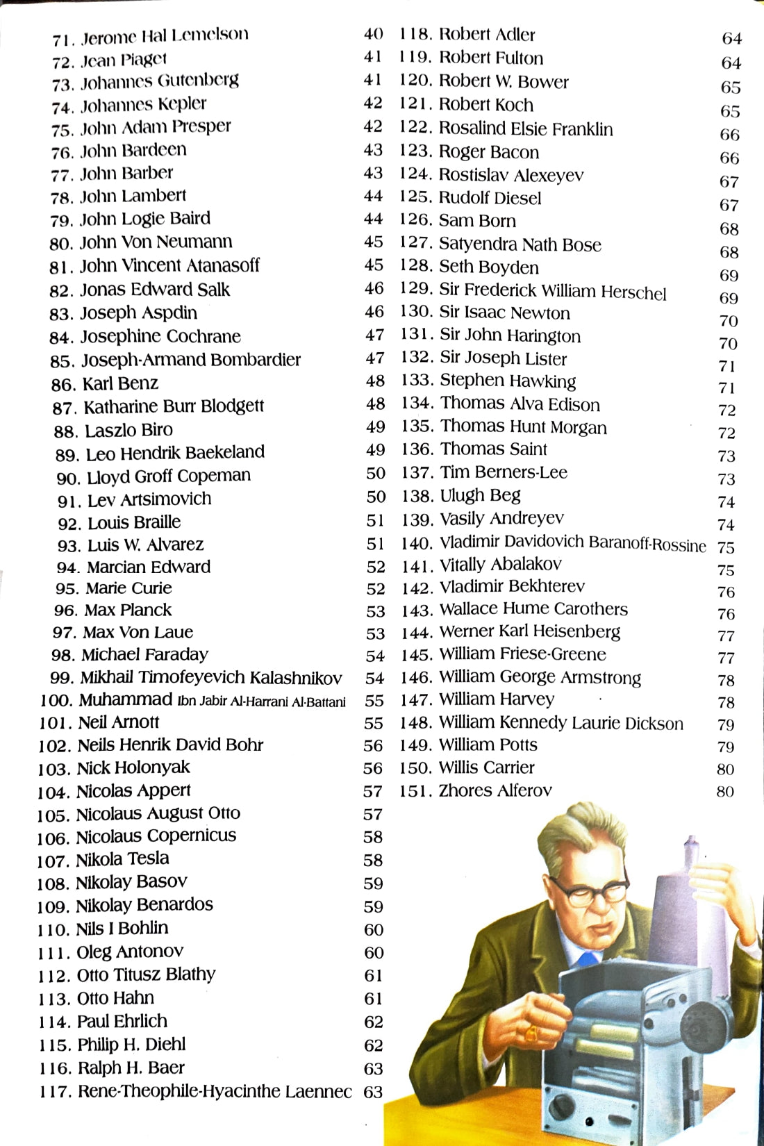 151 World's Greatest Inventors [English]