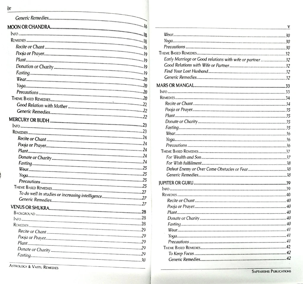 Astrology & Vastu Remedies [English]