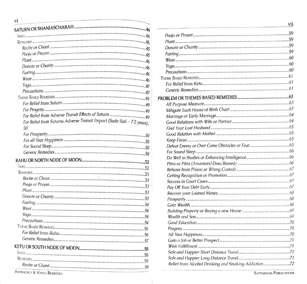 Astrology & Vastu Remedies [English]