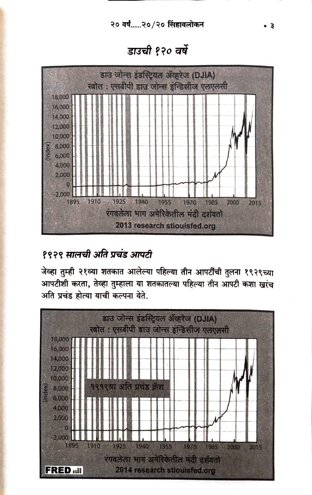 Rich Dad Poor Dad [Marathi]