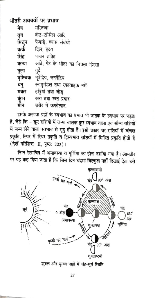 Phalit Jyotish Ready Reckoner [Hindi]