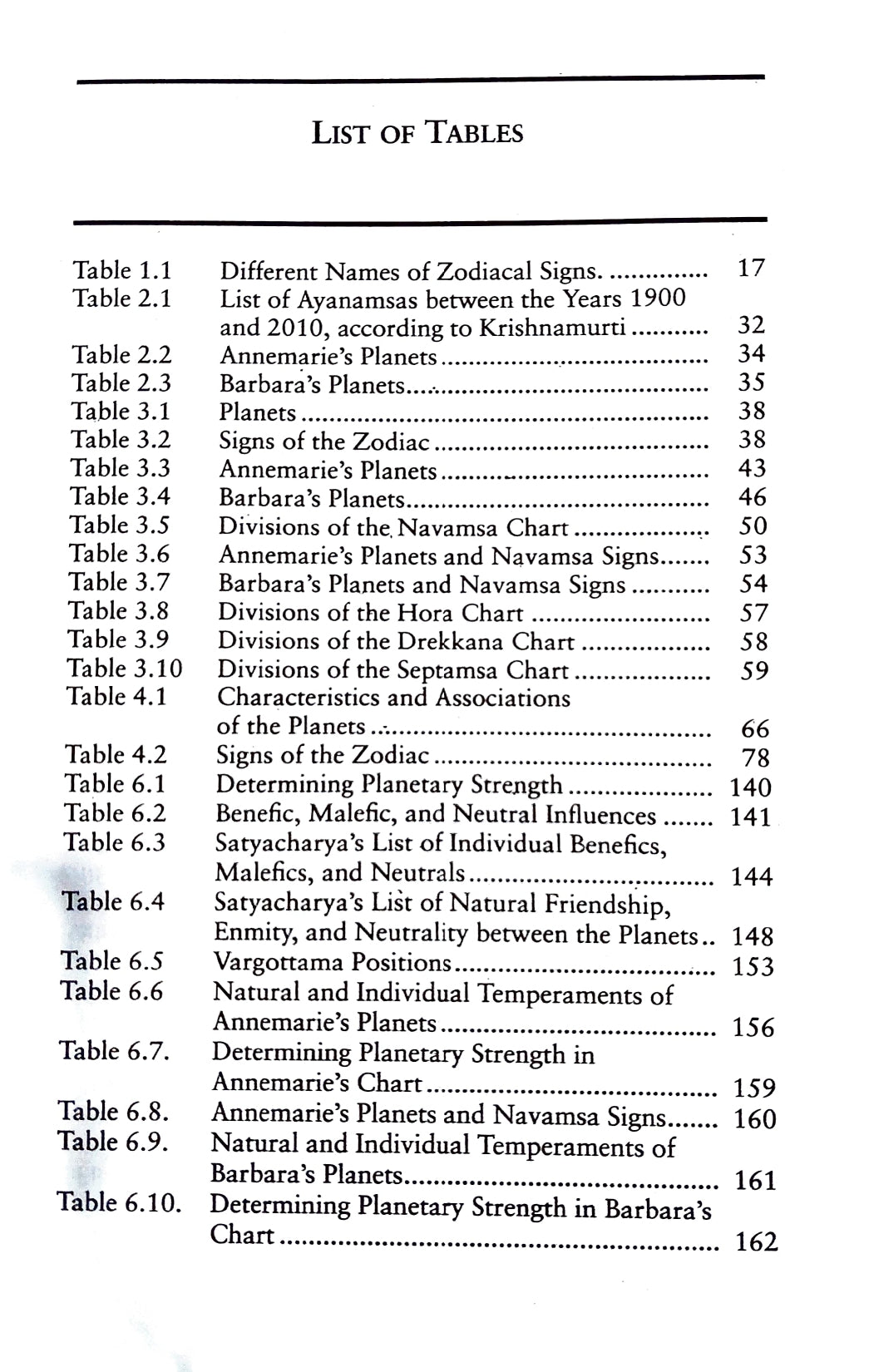 Vedic Astrology a Guide to the Fundamentals of Jyotish [English]