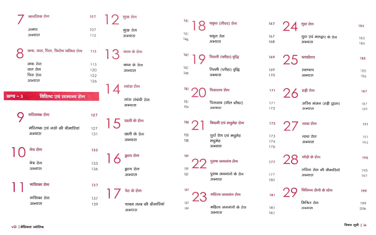 Medical Jyotish [Hindi]