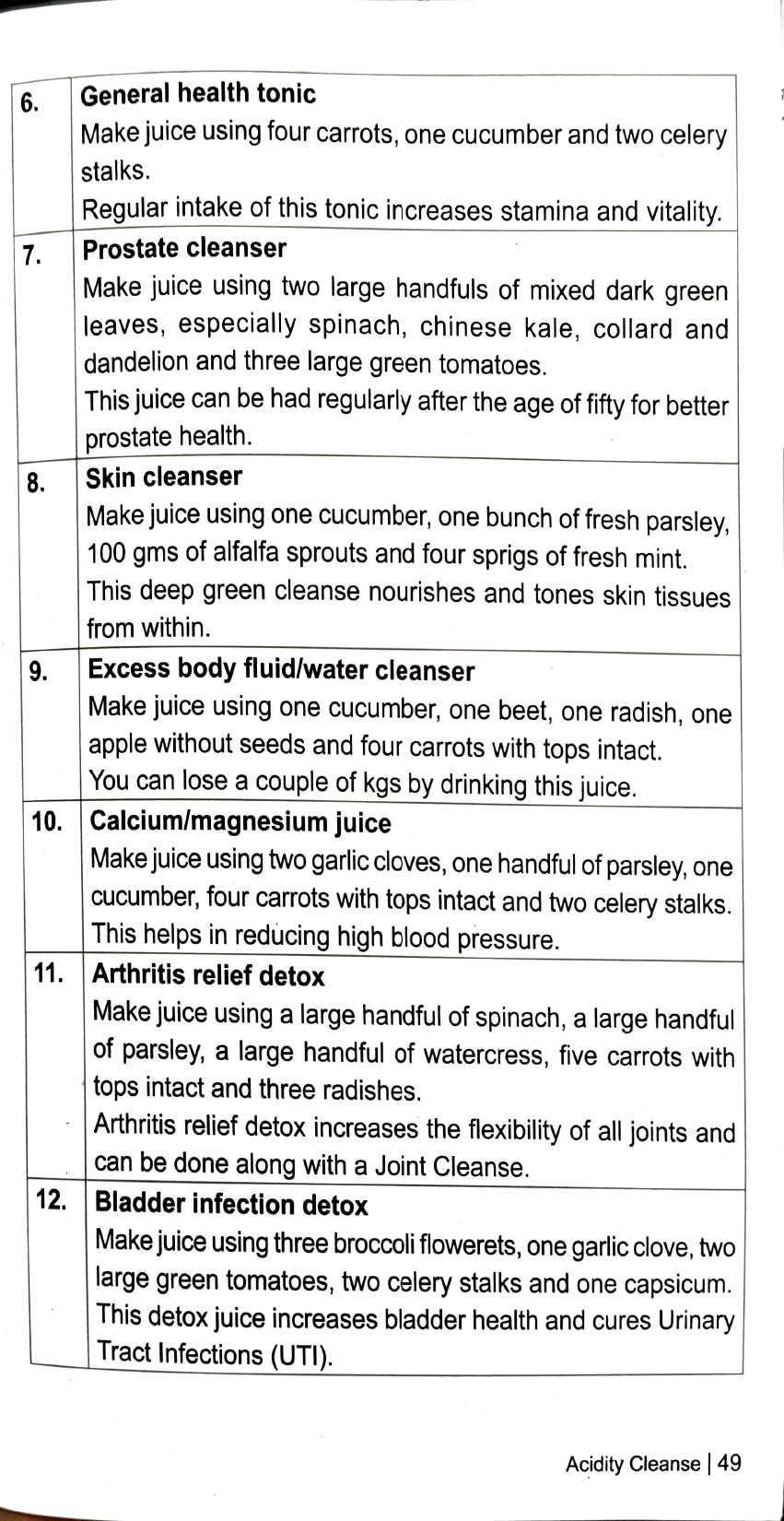 Cleansing Therapy - Cure Yourself [English]