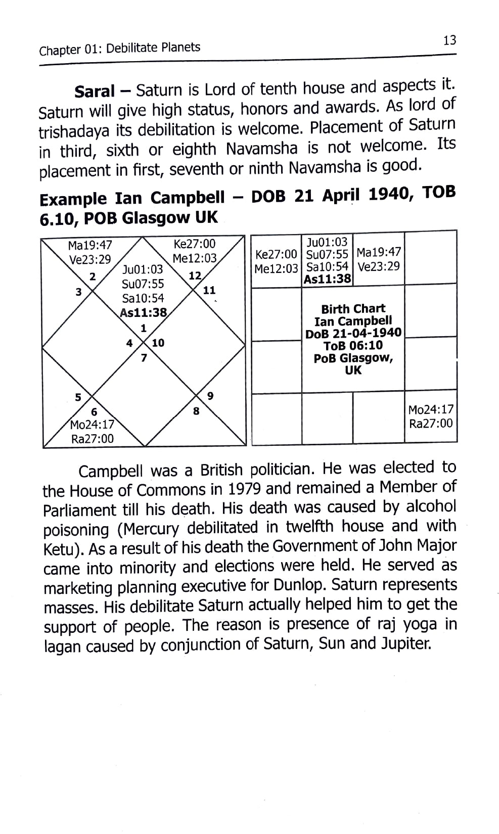 Saral Jyotish (Part 2) Astrology Simplified [English]