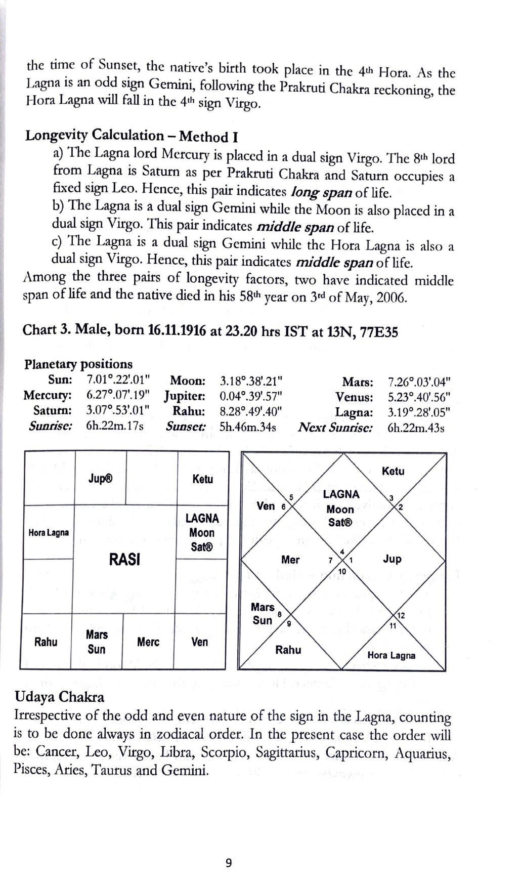 Jataka Sara Sangraha [English]