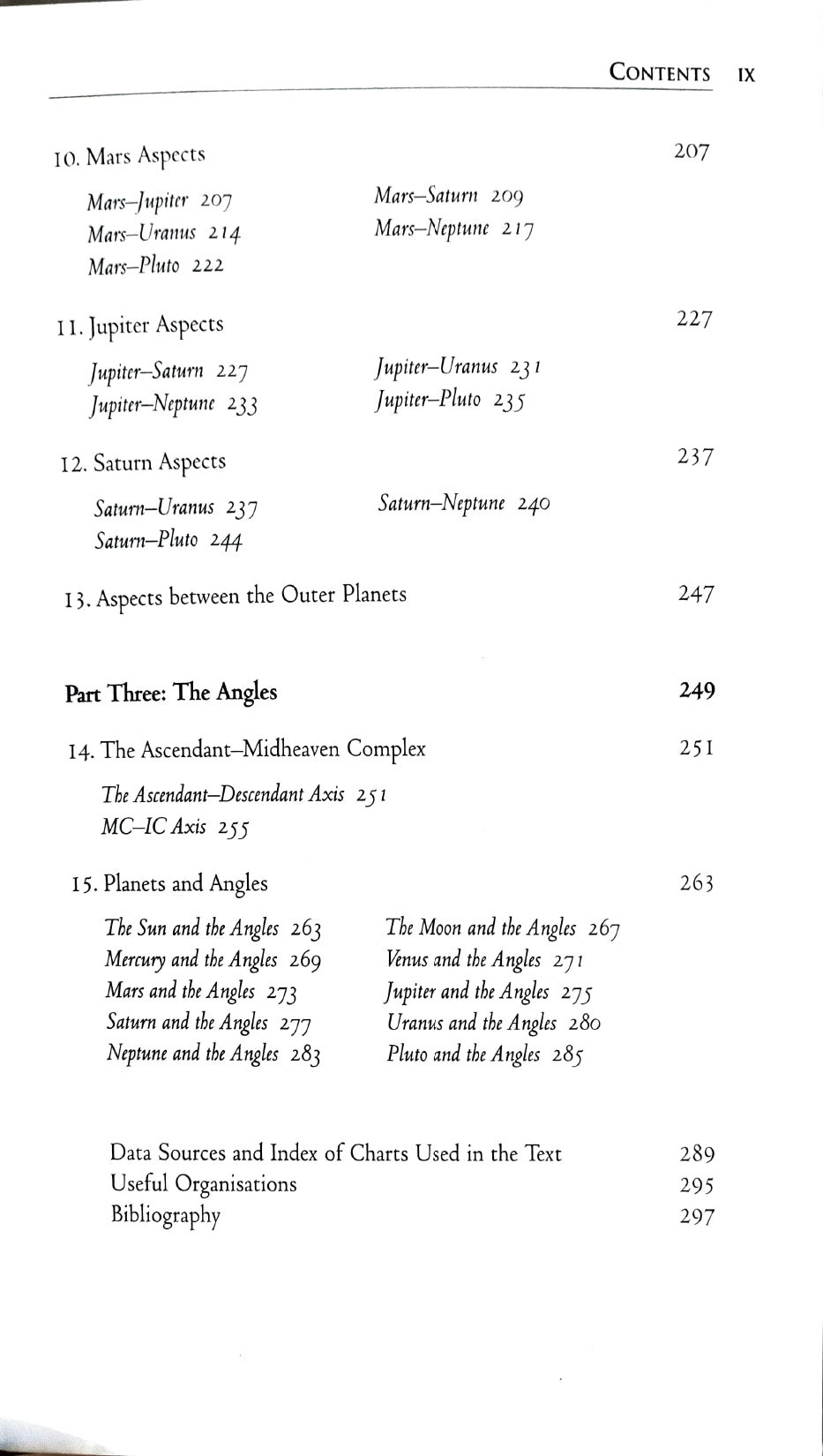 Aspects in Astrology [English]