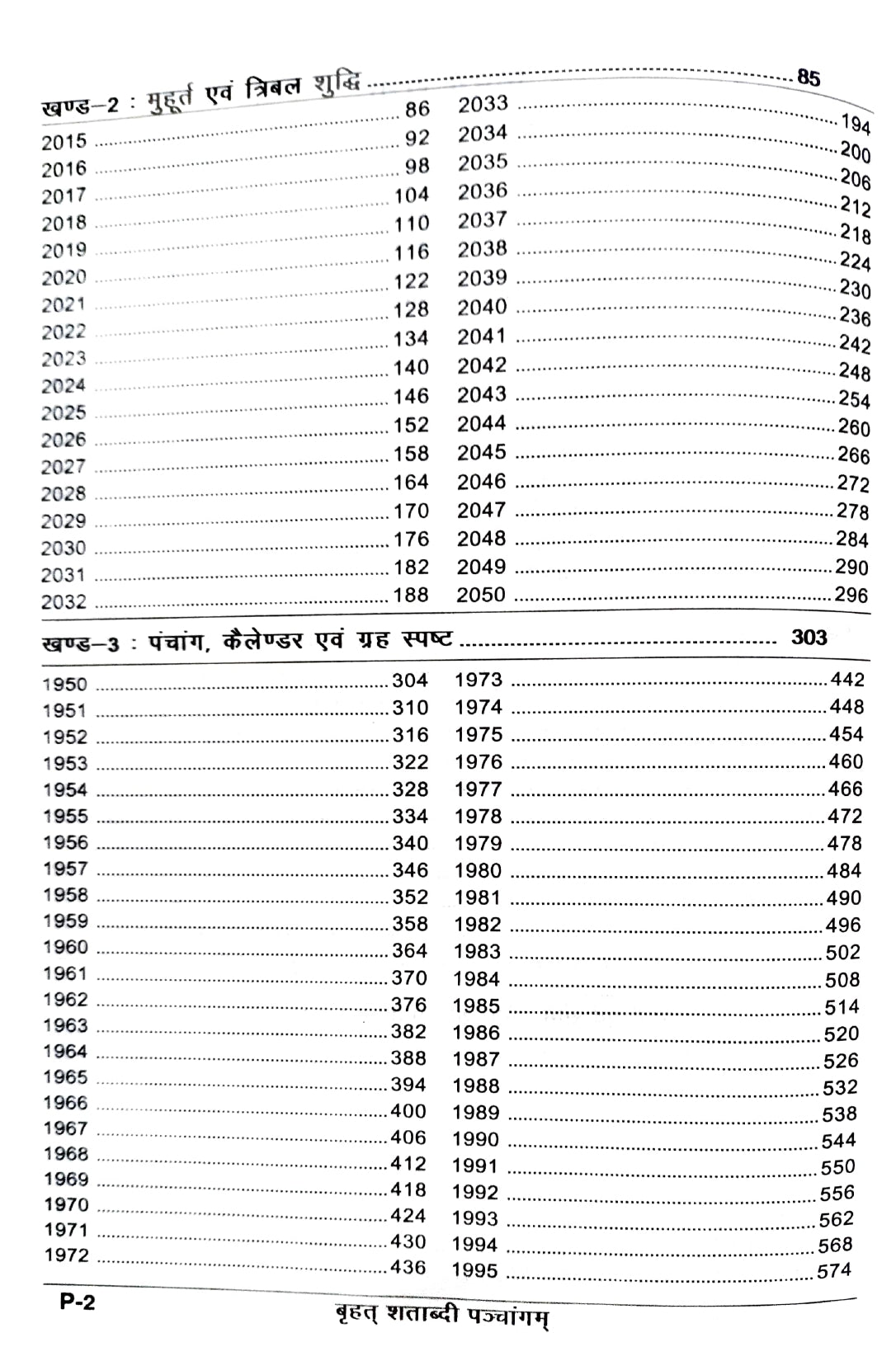 Brihat Shatabdi Panchang (1950 - 2050) [Hindi]