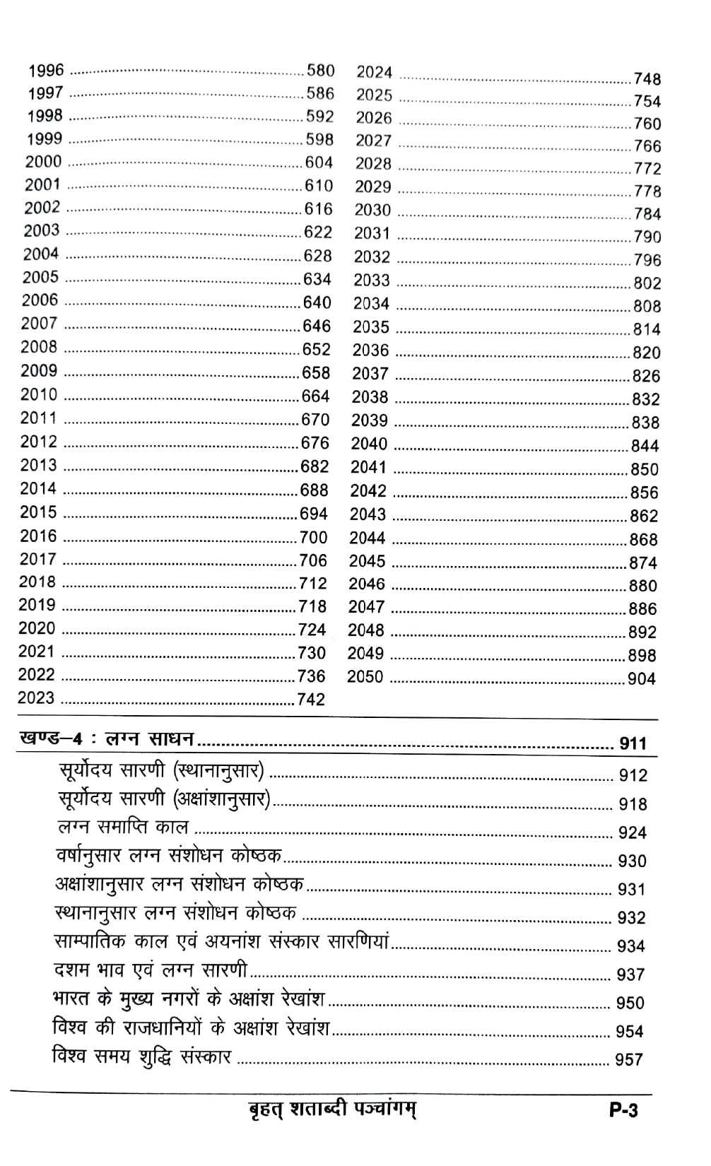 Brihat Shatabdi Panchang (1950 - 2050) [Hindi]