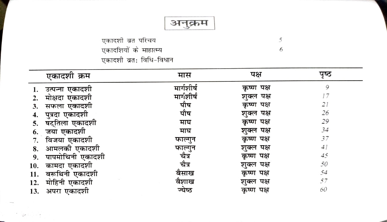 12 Mahino Ki Ekadashi Vrat Kathayein Mahatmay Sahit [Hindi]