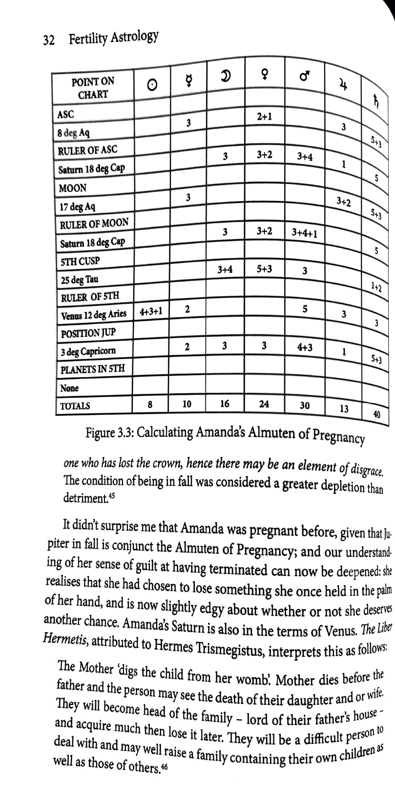 Fertility Astrology: A Moden Medieval Textbook [English]