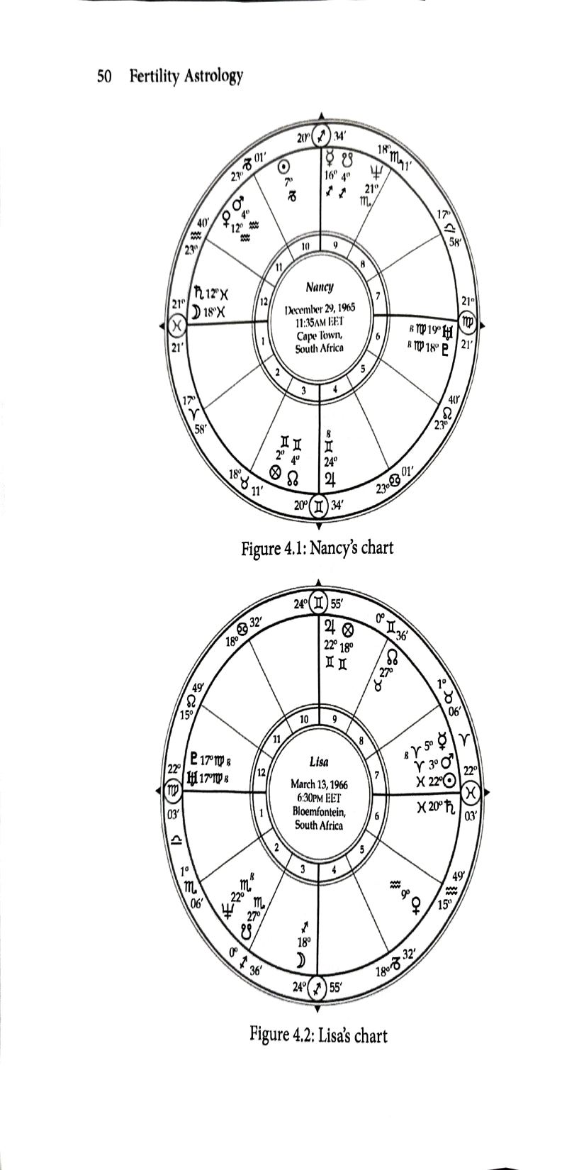 Fertility Astrology: A Moden Medieval Textbook [English]