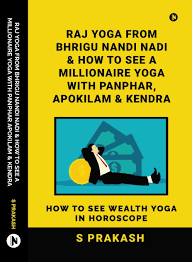 Raj Yoga from Bhrigu Nandi Nadi and How to see a Millionaire Yoga with Panphar, Apokilam and Kendra Houses [English]