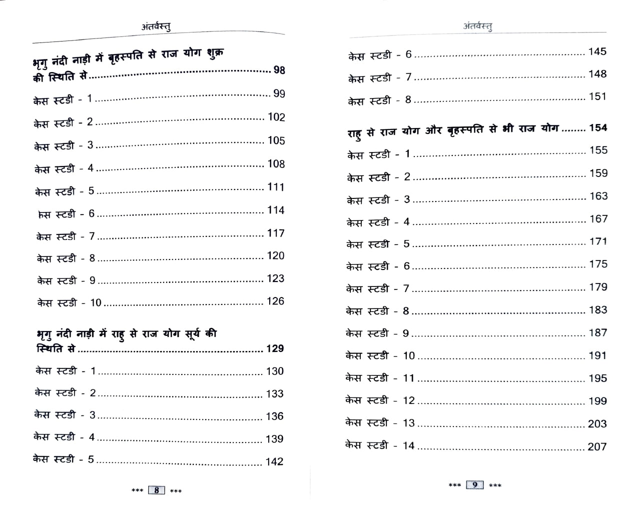 Bhrigu Nandi Nadi: भृगु नंदी नाड़ी में बृहस्पति के लग्न और राहु के लग्न से करोड़पति बनने के राजयोग और पराशर के केंद्र त्रिकोण, पणफर, अपोक्लिम भावों से राज योग और विपरीत राज योग [Hindi]