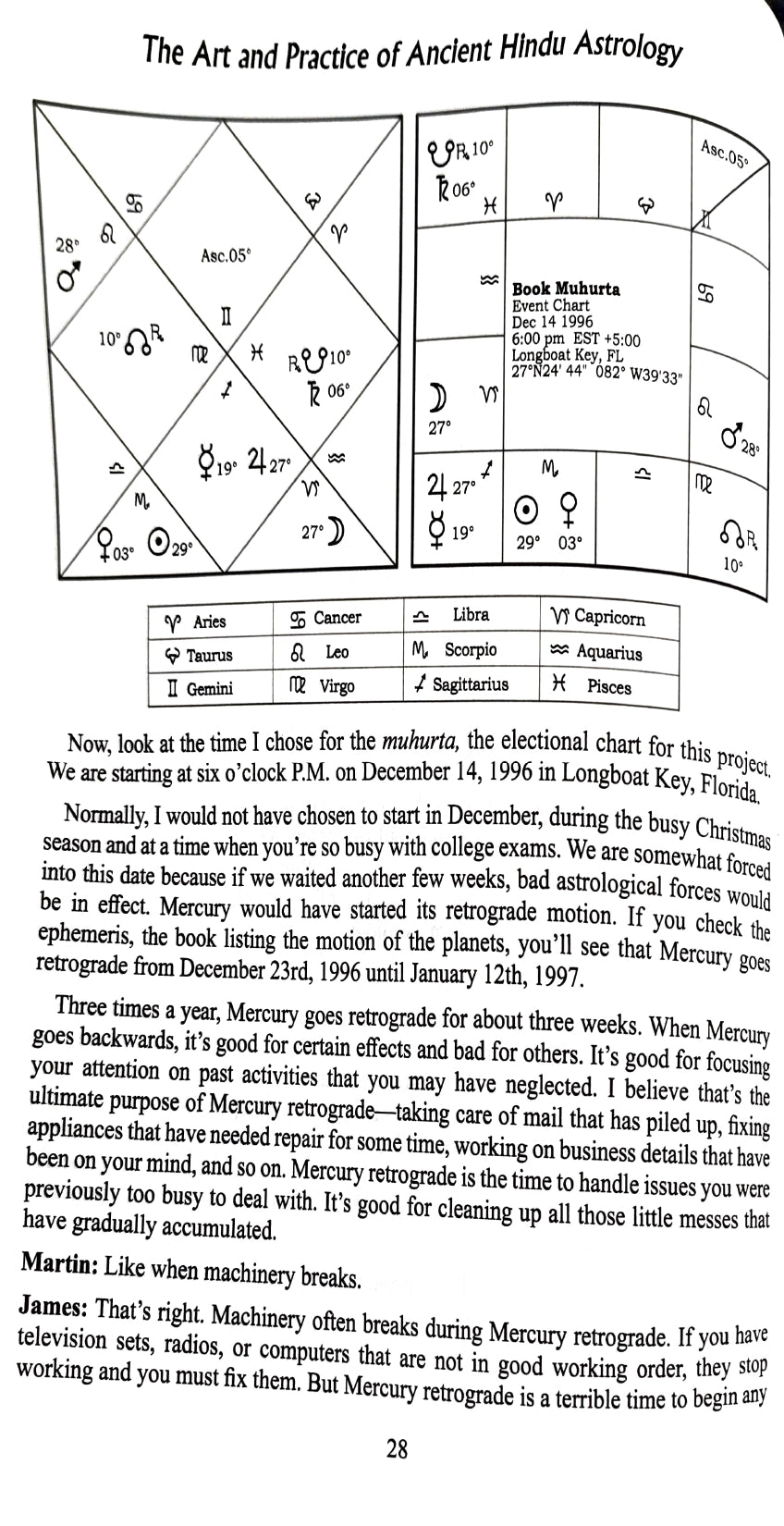 The Art and Practive of Ancient Hindu Astrology [English]
