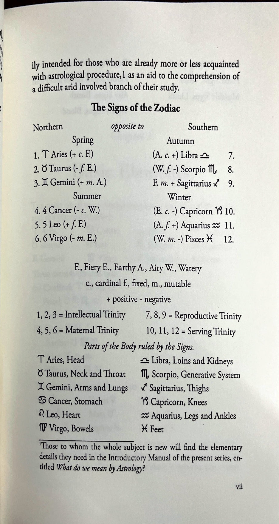 Medical Astrology [English]