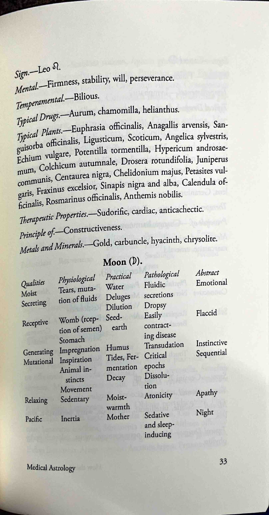 Medical Astrology [English]