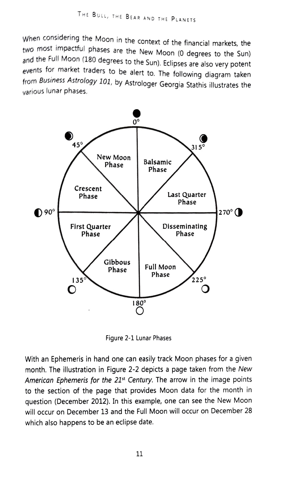 The Bull, the Bear and the Planets: Trading Financial Markets Using Astrology [English]