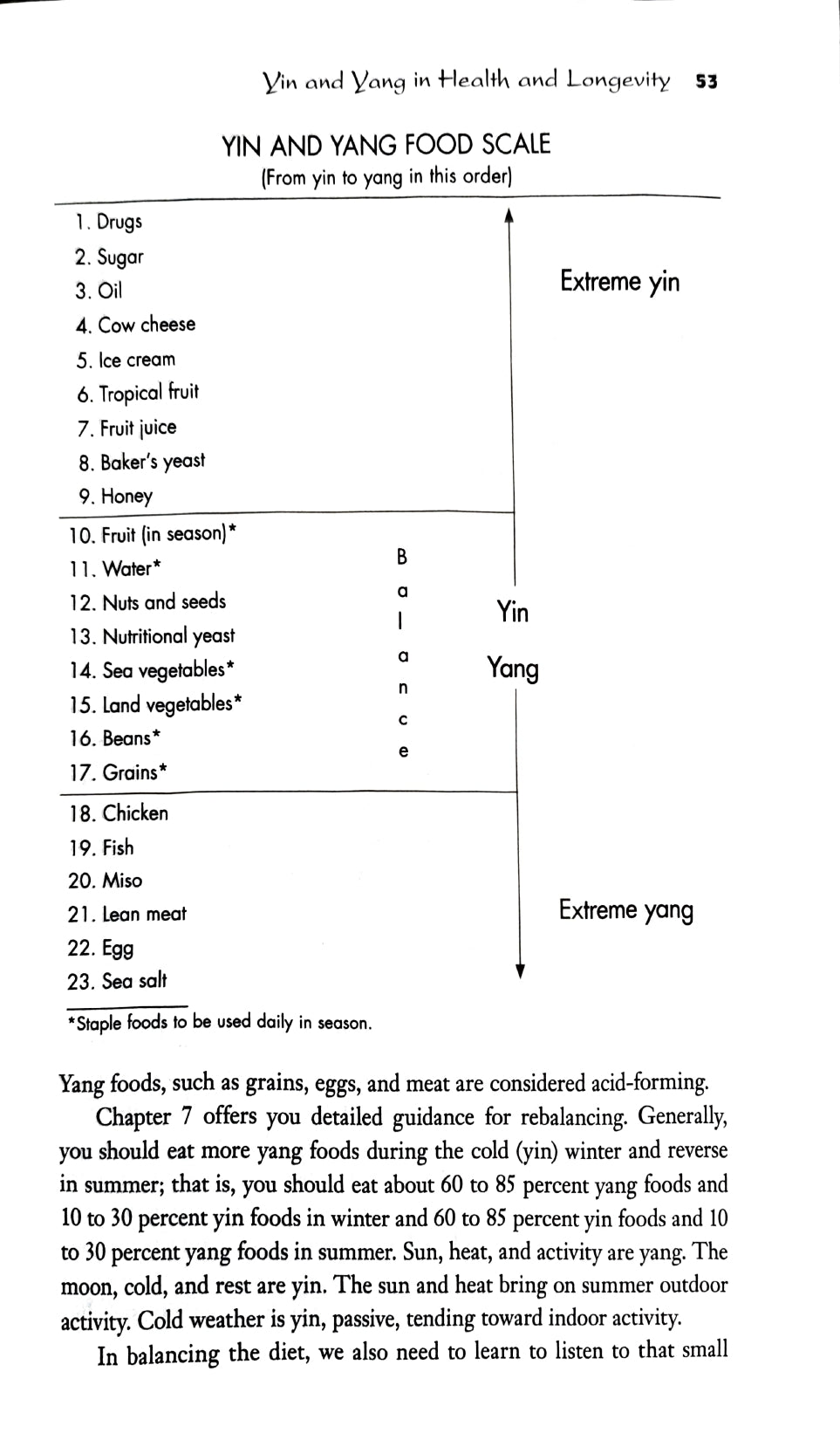Cosmic Nutrition: The Taoist Approch to Health and Longevity [English]