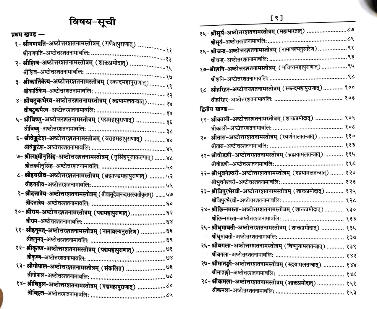 Shatnam Stotra Sangrah (1850)