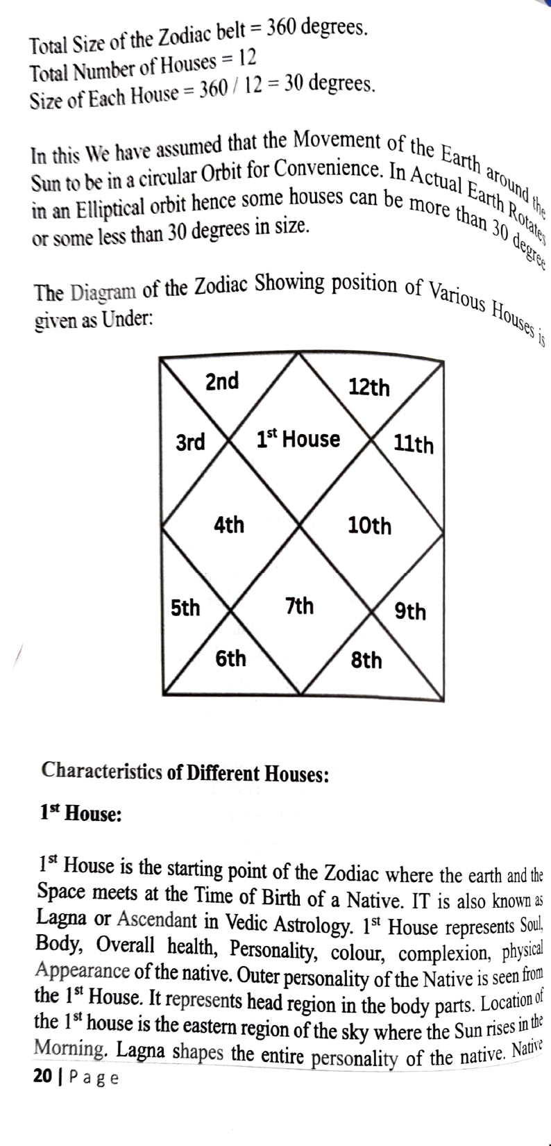Predictive Astrology & Timing of Events [English]