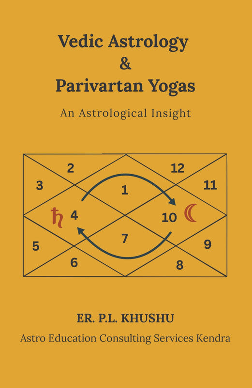 Vedic Astrology & Parivartan Yogas [English]
