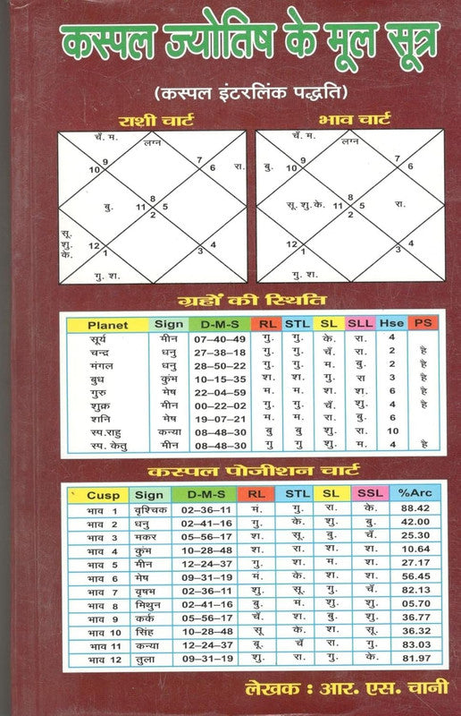 Kaspal Jyotish Ke Mool Sutra [Hindi]