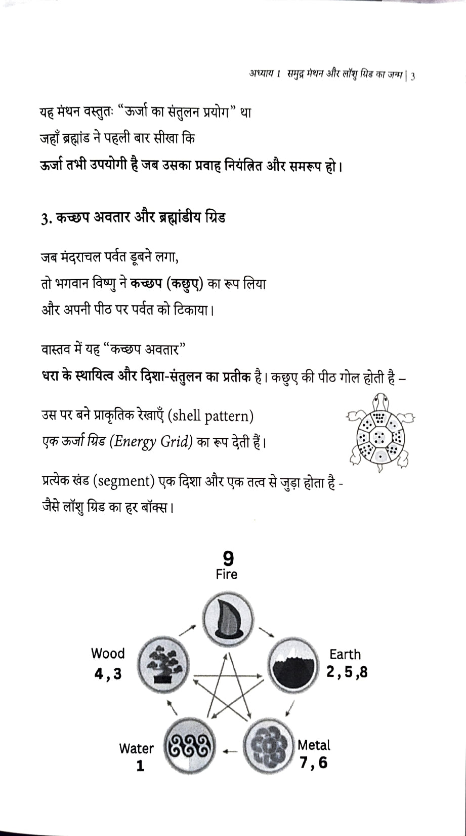 Ank Tantra [Hindi]